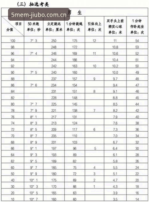 九博体育官网必备 九博体育官网必备 vs 普通体育平台:2026用户体验与功能全面对比