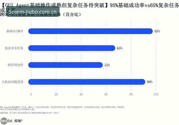 九博体育最新版下载2026趋势深度分析：从版本迭代看移动端体育数据服务的演进逻辑