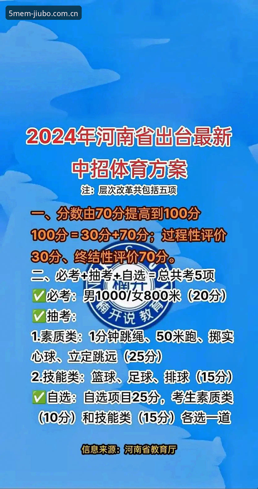 九博体育网页访问攻略 九博体育平台网页访问全攻略:从注册到数据检索的实操教程